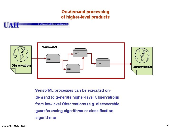 On-demand processing of higher-level products Sensor. ML Observation Sensor. ML processes can be executed