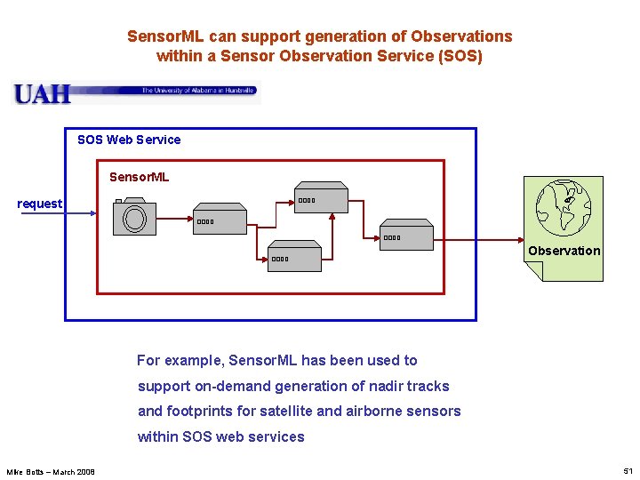 Sensor. ML can support generation of Observations within a Sensor Observation Service (SOS) SOS
