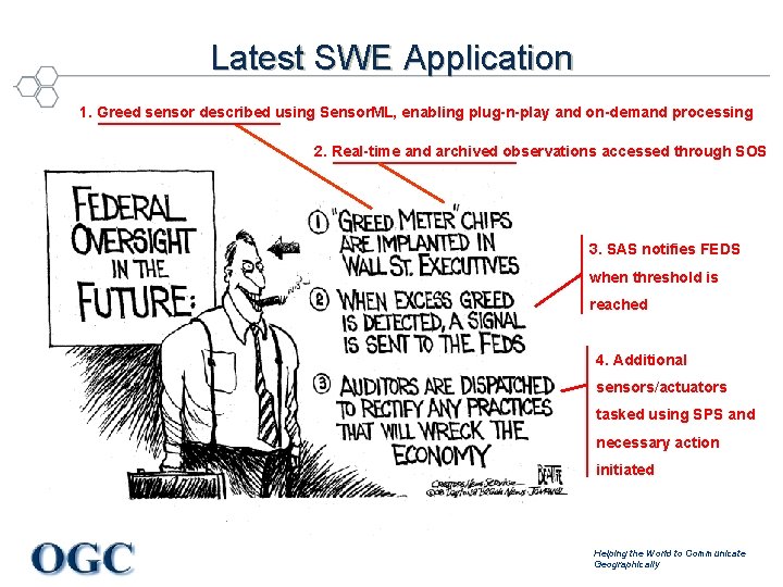 Latest SWE Application 1. Greed sensor described using Sensor. ML, enabling plug-n-play and on-demand