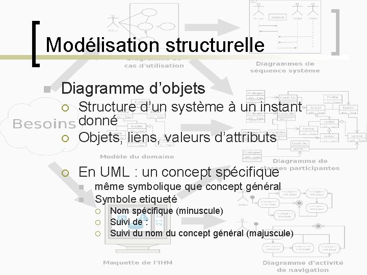 Modélisation structurelle n Diagramme d’objets ¡ Structure d’un système à un instant donné Objets,