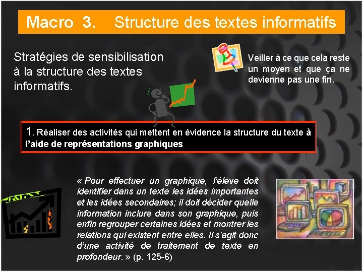 Macro 3. Structure des textes informatifs Stratégies de sensibilisation à la structure des textes