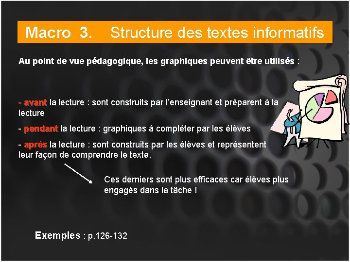 Macro 3. Structure des textes informatifs Au point de vue pédagogique, les graphiques peuvent