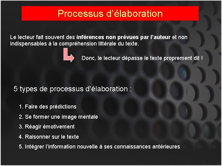 Processus d’élaboration Le lecteur fait souvent des inférences non prévues par l’auteur et non