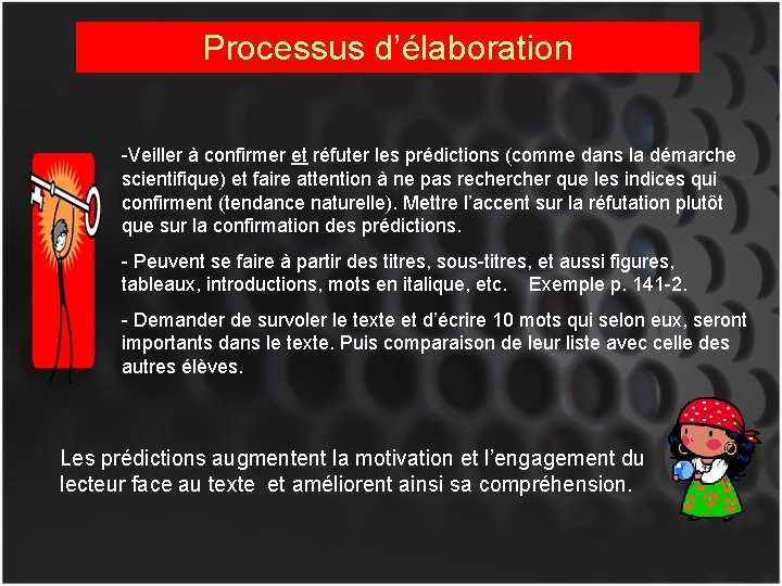 Processus d’élaboration -Veiller à confirmer et réfuter les prédictions (comme dans la démarche scientifique)