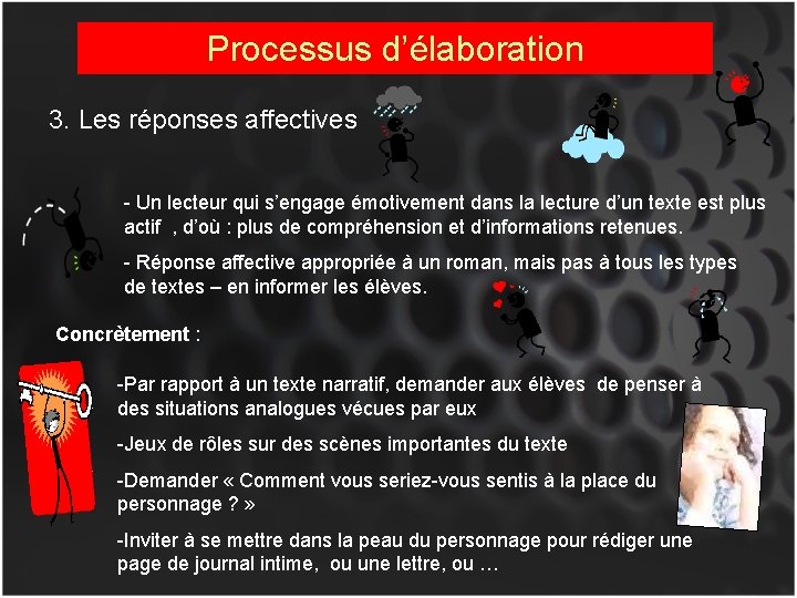 Processus d’élaboration 3. Les réponses affectives - Un lecteur qui s’engage émotivement dans la