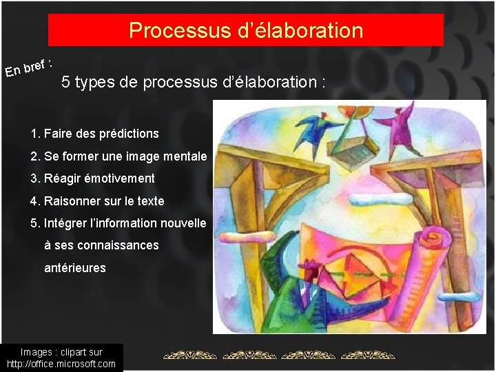 Processus d’élaboration ef : En br 5 types de processus d’élaboration : 1. Faire