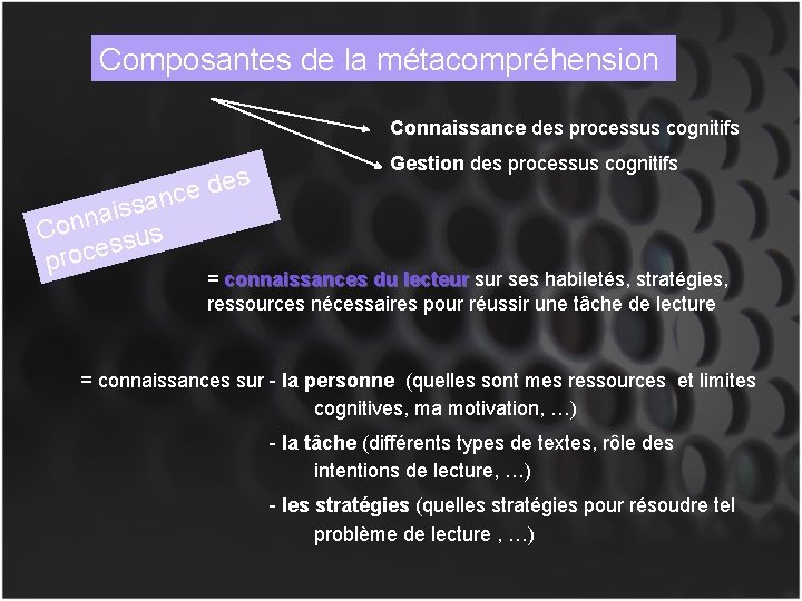 Composantes de la métacompréhension Connaissance des processus cognitifs es d e c n a