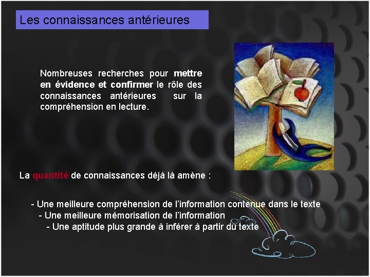 Les connaissances antérieures Nombreuses recherches pour mettre en évidence et confirmer le rôle des