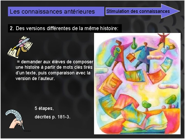 Les connaissances antérieures Stimulation des connaissances 2. Des versions différentes de la même histoire: