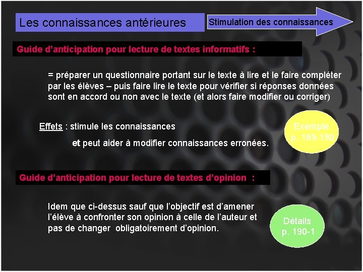 Les connaissances antérieures Stimulation des connaissances Guide d’anticipation pour lecture de textes informatifs :