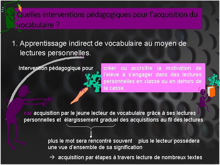 Quelles interventions pédagogiques pour l’acquisition du vocabulaire ? 1. Apprentissage indirect de vocabulaire au