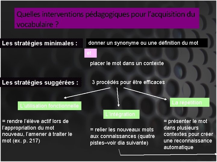 Quelles interventions pédagogiques pour l’acquisition du vocabulaire ? Les stratégies minimales : donner un