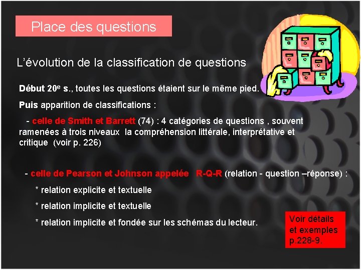 Place des questions L’évolution de la classification de questions Début 20 e s. ,