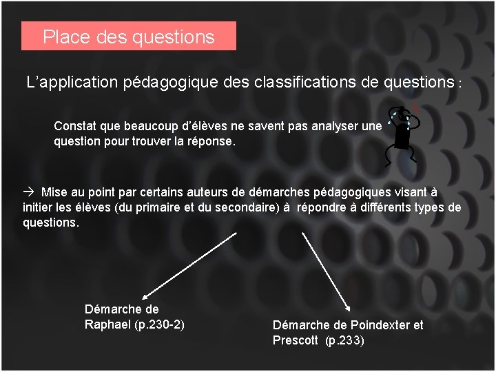 Place des questions L’application pédagogique des classifications de questions : Constat que beaucoup d’élèves