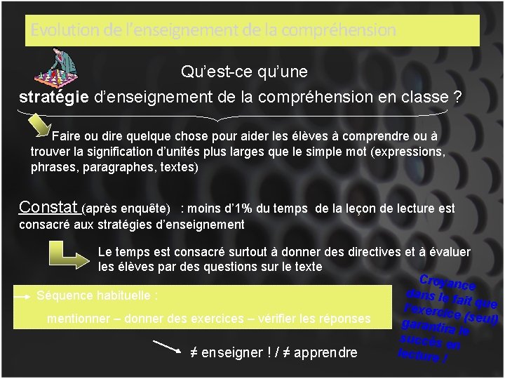 Evolution de l’enseignement de la compréhension Qu’est-ce qu’une stratégie d’enseignement de la compréhension en