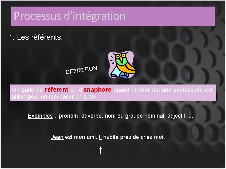 Processus d’intégration 1. Les référents. ION DEFINIT On parle de référent ou d’anaphore quand