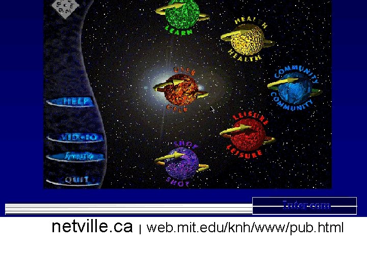 netville. ca | web. mit. edu/knh/www/pub. html 