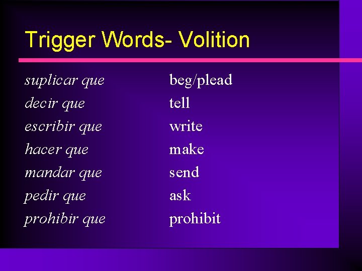 Trigger Words- Volition suplicar que decir que escribir que hacer que mandar que pedir