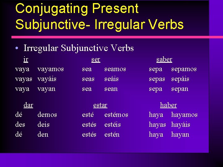 Conjugating Present Subjunctive- Irregular Verbs • Irregular Subjunctive Verbs ir vayamos vayas vayáis vayan