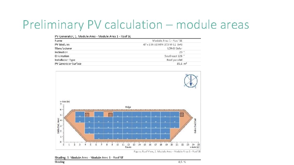 Preliminary PV calculation – module areas 