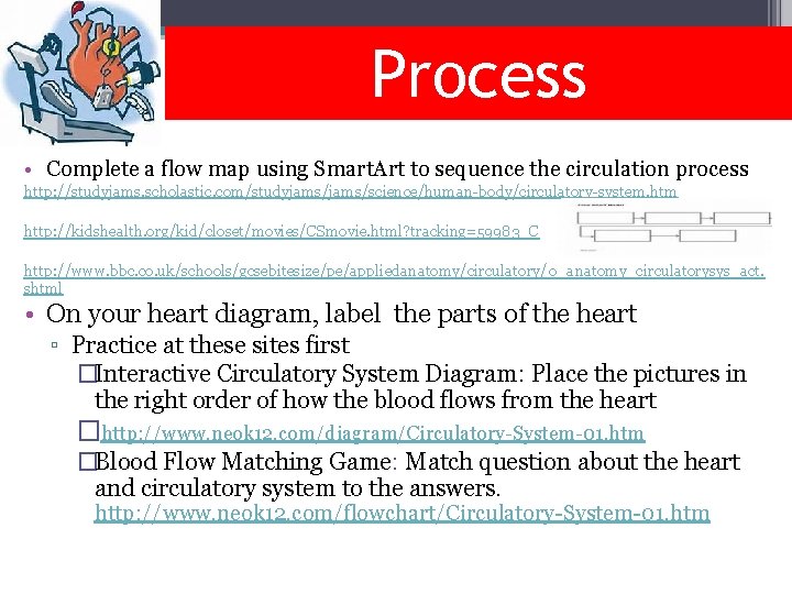 Process • Complete a flow map using Smart. Art to sequence the circulation process