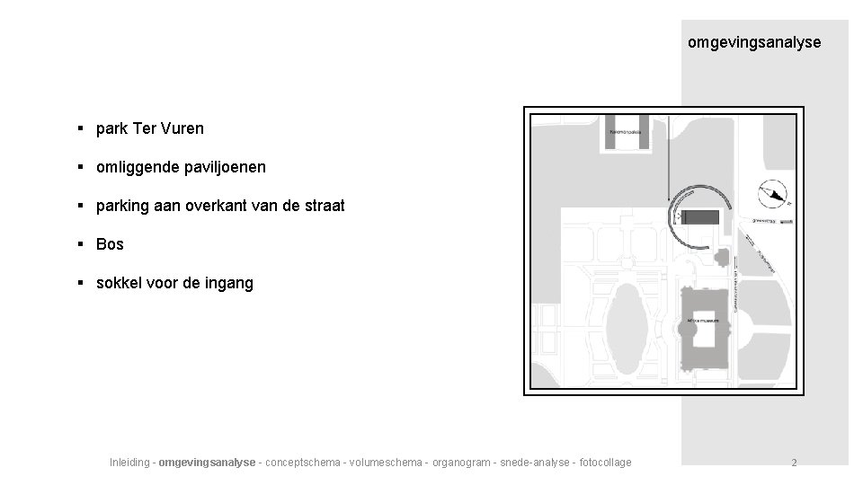 omgevingsanalyse § park Ter Vuren § omliggende paviljoenen § parking aan overkant van de