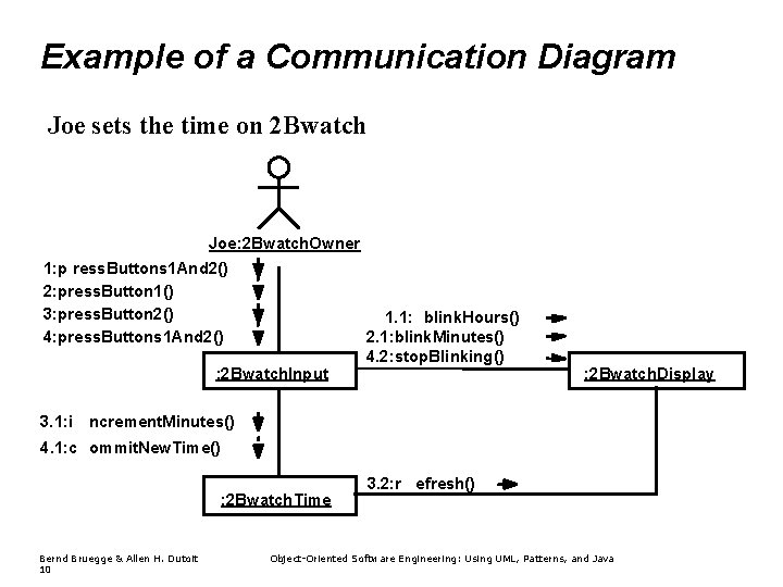 Example of a Communication Diagram Joe sets the time on 2 Bwatch Joe: 2
