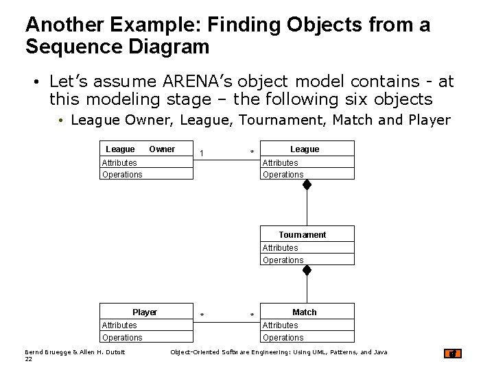 Another Example: Finding Objects from a Sequence Diagram • Let’s assume ARENA’s object model
