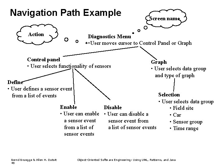 Navigation Path Example Action Screen name Diagnostics Menu • User moves cursor to Control