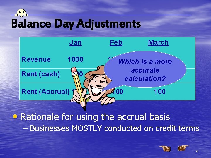 Balance Day Adjustments Revenue Rent (cash) Jan Feb 1000 Which is a 1000 more