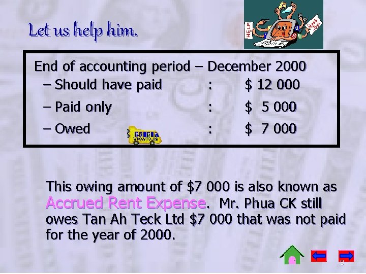 Let us help him. End of accounting period – December 2000 – Should have