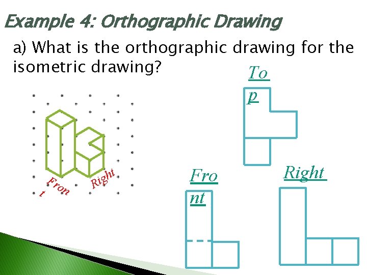 Example 4: Orthographic Drawing a) What is the orthographic drawing for the isometric drawing?