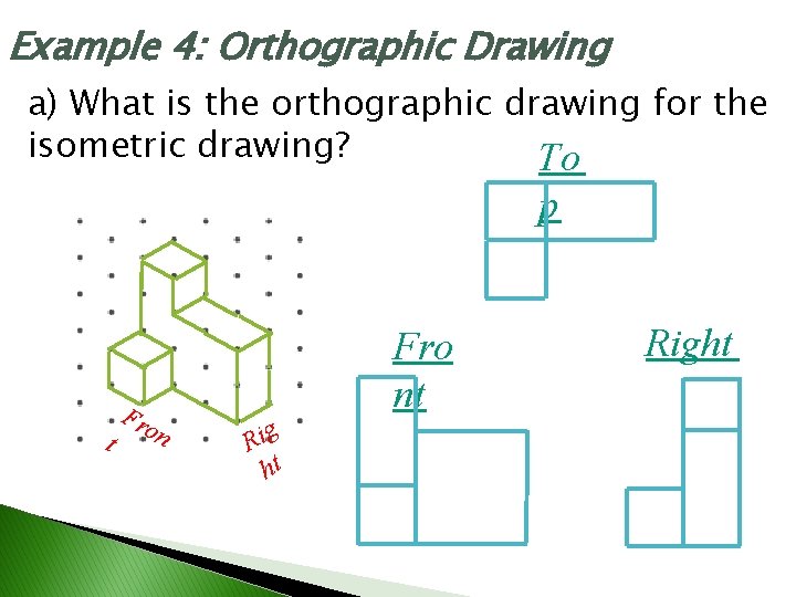 Example 4: Orthographic Drawing a) What is the orthographic drawing for the isometric drawing?