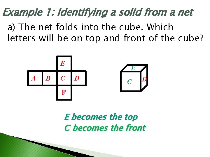 Example 1: Identifying a solid from a net a) The net folds into the