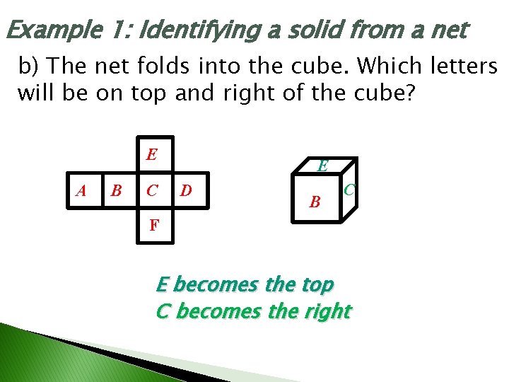Example 1: Identifying a solid from a net b) The net folds into the