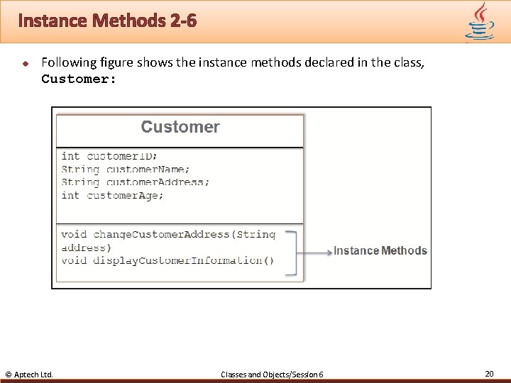 Instance Methods 2 -6 u Following figure shows the instance methods declared in the