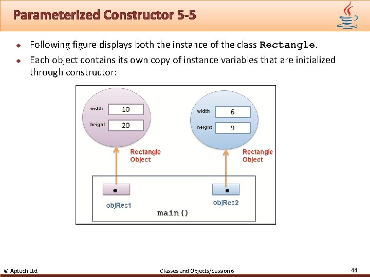 Parameterized Constructor 5 -5 u u Following figure displays both the instance of the