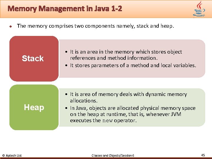 Memory Management in Java 1 -2 u The memory comprises two components namely, stack