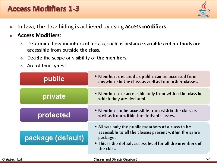 Access Modifiers 1 -3 u u In Java, the data hiding is achieved by