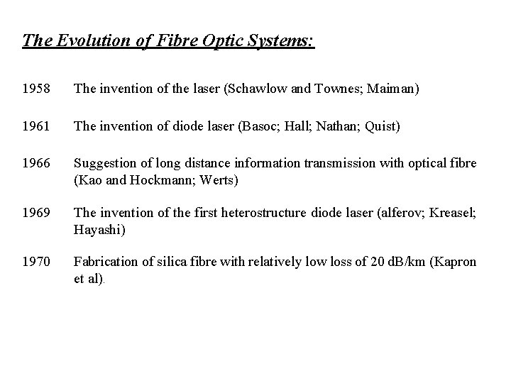 The Evolution of Fibre Optic Systems: 1958 The invention of the laser (Schawlow and