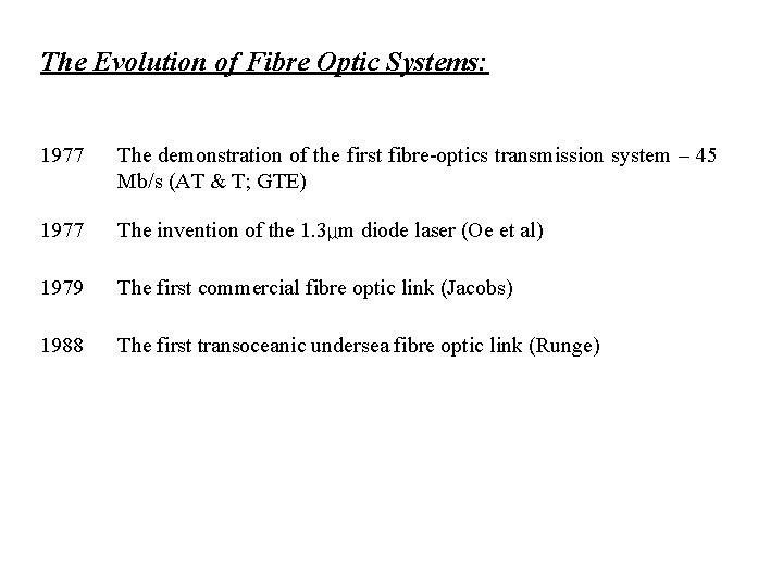 The Evolution of Fibre Optic Systems: 1977 The demonstration of the first fibre-optics transmission