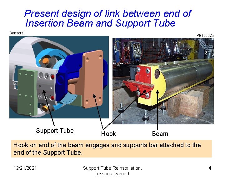 Present design of link between end of Insertion Beam and Support Tube Sensors P