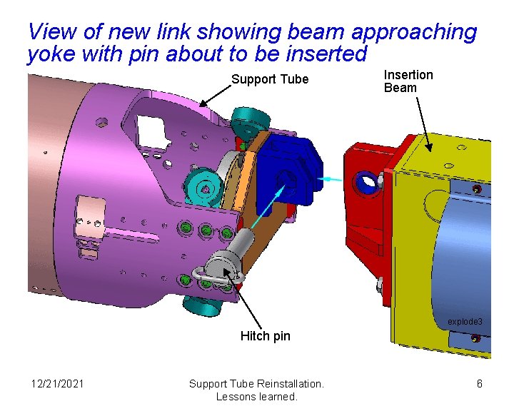View of new link showing beam approaching yoke with pin about to be inserted