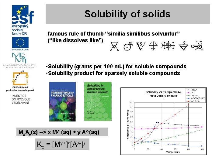 Solubility of solids famous rule of thumb “similia similibus solvuntur” (“like dissolves like”) •