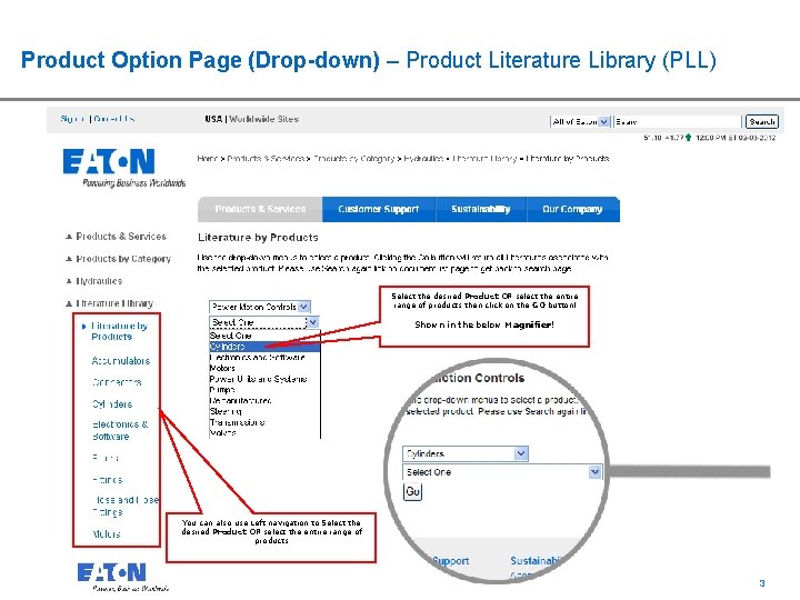 Product Option Page (Drop-down) – Product Literature Library (PLL) Select the desired Product OR