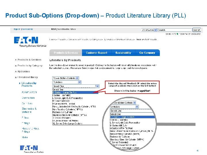 Product Sub-Options (Drop-down) – Product Literature Library (PLL) Select the desired Product OR select