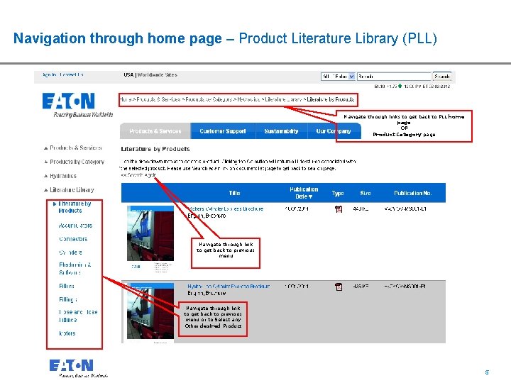 Navigation through home page – Product Literature Library (PLL) Navigate through links to get