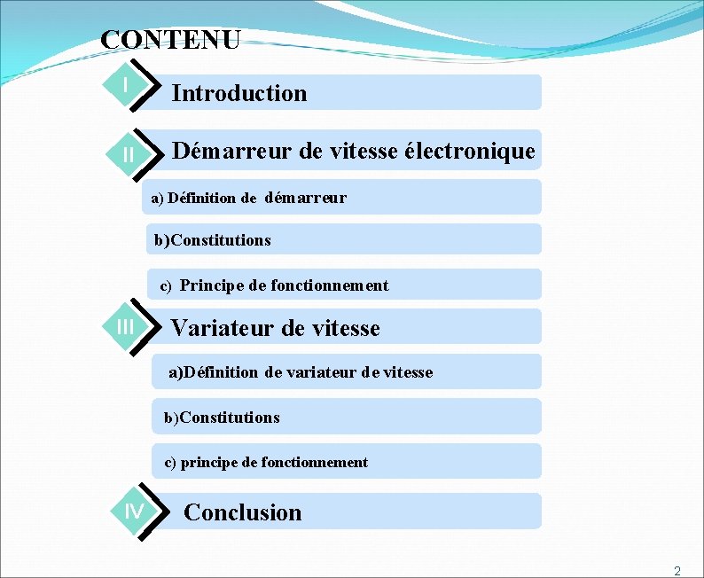 CONTENU I Introduction II Démarreur de vitesse électronique a) Définition de démarreur b)Constitutions c)