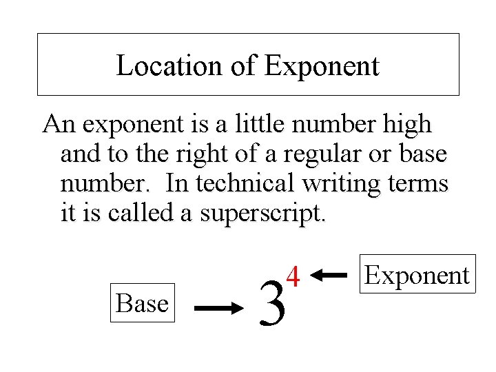 Location of Exponent An exponent is a little number high and to the right