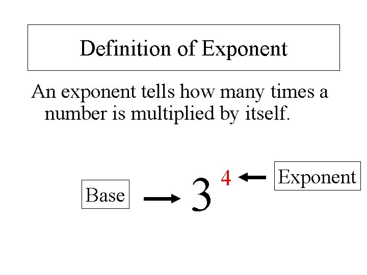 Definition of Exponent An exponent tells how many times a number is multiplied by